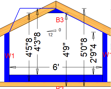 perimeter2.PNG